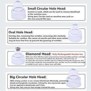 Foto 3 | Foto 3 | Beauty Device Blackhead Pore Cleaner Darwell Versión En Inglés - Venta Internacional.