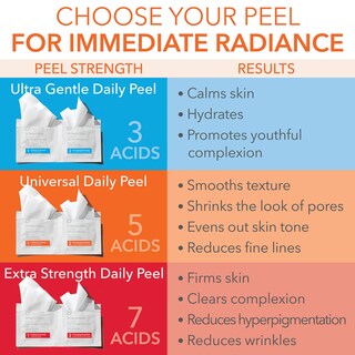 Foto 6 | Foto 6 | Daily Peel Dr. Dennis Gross Alpha Beta Extra Strength X60 - Venta Internacional.