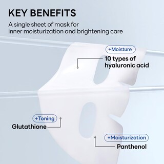 Foto 6 | Foto 6 | Mascarilla De Gel Mediheal Hyper Hyperhyaluronate Deep Hyperhydration 10 Unidades - Venta Internacional.