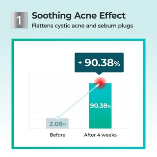 Foto 5 | Foto 5 | Tratamiento Para Manchas De Acné Pantoténico B5 Con Numbuzin No.1 En Polvo - Venta Internacional.