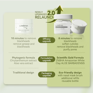 Foto 2 | Foto 2 | Mascarilla Eliminadora De Puntos Negros Lanbena White 30 Ml Con Extracto De Aloe - Venta Internacional.
