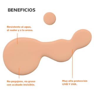 Foto 3 | Foto 3 | Kit De Bolso Cerave Y La Roche-posay: Hidratación Y Protección Solar Fluido Invisible Con Color
