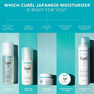 Foto 6 | Foto 6 | Spray Hidratante Curel Deep Moisture Con Ceramidas 150 Ml - Venta Internacional.