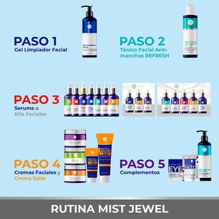 Foto 6 | Foto 6 | Mist Jewel | Kit De 3 Sueros Faciales Acido Hialurónico Retinol Y Vitamina C + E | Kit Facial Complete