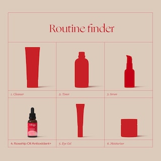Foto 6 | Foto 6 | Aceite De Belleza Trilogy Antioxidante De Rosa Mosqueta, 30 Ml, Orgánico - Venta Internacional.