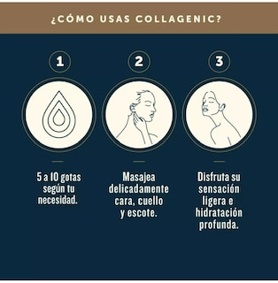 Foto 4 | Foto 4 | Serum Suero Vitamina C Colágeno Retinol Hialuronico50ml T