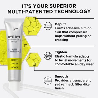 Foto 4 | Foto 4 | Tratamiento Diurno De Bolsas Para Debajo De Los Ojos It Cosmetics Bye Bye - Venta Internacional.