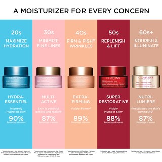 Foto 5 | Foto 5 | Crema De Noche Clarins Extrareafirmante Antienvejecimiento 50 Ml Para Piel Seca - Venta Internacional.