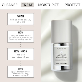 Foto 2 | Foto 2 | Serum Naturium Multi-peptide, Reafirmante Avanzado, 30 Ml - Venta Internacional.