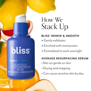 Foto 7 | Foto 7 | Sérum Facial Nocturno Bliss Renew & Smooth Aha Glycolic 30 Ml - Venta Internacional.