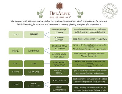 Foto 3 | Foto 3 | Crema Facial Hidratante Beealive Spa Essentials Con Jalea Real - Venta Internacional.