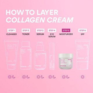 Foto 6 | Foto 6 | Crema Hidratante Sin Té Verde, Ceramida Y Colágeno Plump Crea - Venta Internacional.