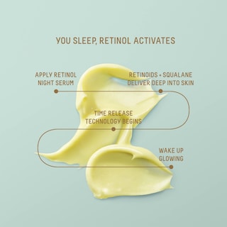 Foto 6 | Foto 6 | Sérum Biossance Squalane + Retinol Encapsulado De 30 Ml De Liberación Prolongada - Venta Internacional.
