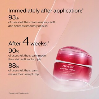 Foto 4 | Foto 4 | Crema Hidratante Shiseido Essential Energy Hydrating 50 Ml - Venta Internacional.