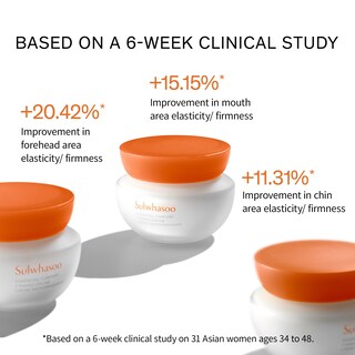 Foto 2 | Foto 2 | Crema Hidratante Sulwhasoo Essential Comfort Firming 15 Ml - Venta Internacional.