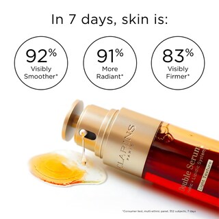 Foto 2 | Foto 2 | Serum Clarins Double Serum Light Antienvejecimiento 50 Ml - Venta Internacional.