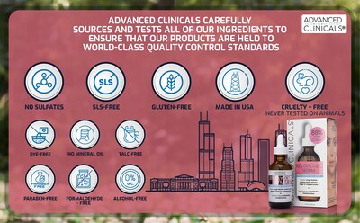 Foto 6 | Foto 6 | Serum Advanced Clinicals 10% De Ácido Glicólico, 50 Ml, Para Rostro - Venta Internacional.