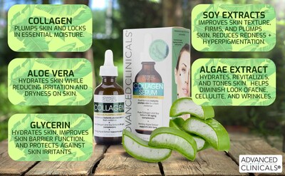 Foto 2 | Foto 2 | Set De Cuidado De La Piel Advanced Clinicals, Crema Y Sérum De Colágeno - Venta Internacional.