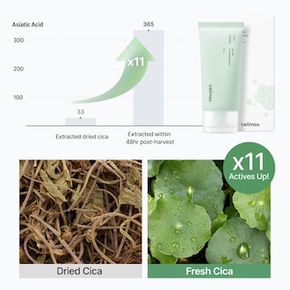 Foto 4 | Foto 4 | Crema Celimax The Real Cica Soothing 50 Ml Con Extracto De Cica Fresca - Venta Internacional.
