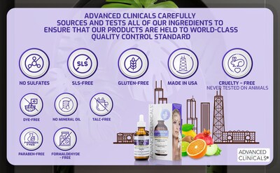 Foto 7 | Foto 7 | Serum Advanced Clinicals De Ácido Hialurónico Puro, 50 Ml, Para Rostro - Venta Internacional.