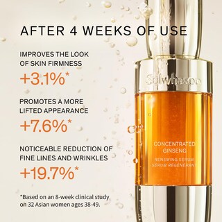Foto 6 | Foto 6 | Sérum Sulwhasoo Concentrado De Ginseng, Renovador, 15 Ml, Mini - Venta Internacional.