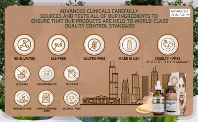 Foto 7 | Foto 7 | Sérum Para El Cuidado De La Piel Facial Advanced Clinicals, Aceite De Cúrcuma, 50 Ml - Venta Internacional.