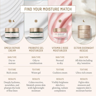Foto 7 | Foto 7 | Tratamiento Para El Cuidado De La Piel Biossance Squalane + Ectoin 50ml - Venta Internacional.