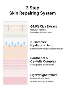 Foto 7 | Foto 7 | Sérum Celimax The Real Cica Niacinamida Ac Calmante 40 Ml - Venta Internacional