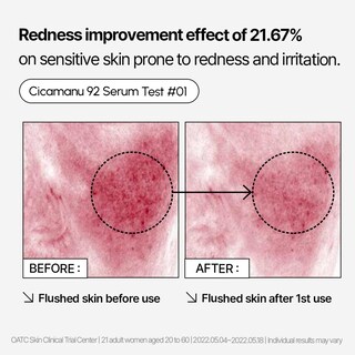 Foto 5 | Foto 5 | Sérum Parnell Cicamanu 92 Melatonina Centella Asiática 30 Ml - Venta Internacional.