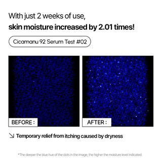 Foto 6 | Foto 6 | Sérum Parnell Cicamanu 92 Melatonina Centella Asiática 30 Ml - Venta Internacional.