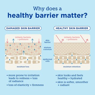 Foto 5 | Foto 5 | Crema Hidratante En Gel Restauradora Skinfix Barrier+ 50 Ml Recarga - Venta Internacional.