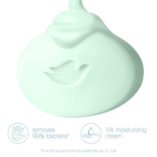 Foto 4 | Foto 4 | Barra De Belleza Soap Dove, Antibacteriana, Protege La Piel, 105 G X 14 - Venta Internacional.