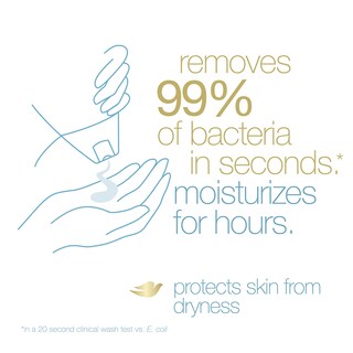 Foto 7 | Foto 7 | Barra De Belleza Soap Dove, Antibacteriana, Protege La Piel, 105 G X 14 - Venta Internacional.