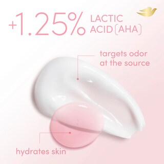 Foto 3 | Foto 3 | Crema Desodorante Dove Para Todo El Cuerpo Frambuesa Y Rosa 75 Ml - Venta Internacional.