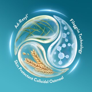 Foto 6 | Foto 6 | Crema Hidratante Cetaphil Restoraderm Para Aliviar El Eccema De 300 Ml - Venta Internacional.