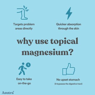 Foto 5 | Foto 5 | Spray de Aceite de Magnesio Asutra Topical 120 ml - Venta Internacional