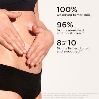 Foto 2 | Foto 2 | Crema Corporal Clarins Super Restorative Abdomen Y Cintura 200 Ml - Venta Internacional.