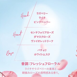 Foto 3 | Foto 3 | Loción Corporal L'occitane Rose Hidratante Con Manteca De Karité 250 Ml - Venta Internacional.