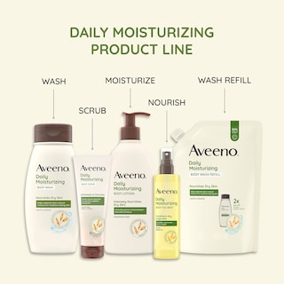Foto 6 | Foto 6 | Loción Corporal Aveeno, Hidratante Diaria, 75 Ml (paquete De 3) - Venta Internacional.