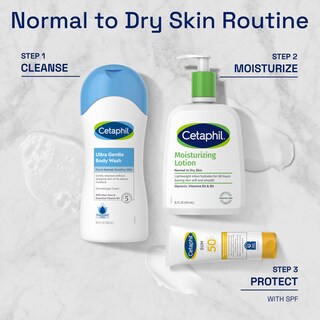 Foto 6 | Foto 6 | Loción Hidratante Corporal Cetaphil, 60 Ml, Paquete De 12 - Venta Internacional.