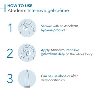 Foto 5 | Foto 5 | Loción Corporal Bioderma Atoderm Intensive Gel-crème 200 Ml - Venta Internacional.