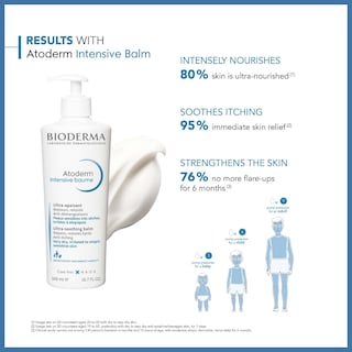 Foto 2 | Foto 2 | Bálsamo Hidratante Bioderma Atoderm Intensive Para Pieles Secas - Venta Internacional.
