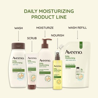 Foto 6 | Foto 6 | Loción Corporal Aveeno, Hidratante Diaria, Sin Fragancia, 240 Ml - Venta Internacional.