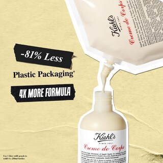 Foto 7 | Foto 7 | Loción Corporal Kiehl's Creme De Corps Rich Luscious 1l Con Bomba - Venta Internacional.
