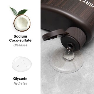 Foto 3 | Foto 3 | Gel De Baño Every Man Jack Nourishing Sea Minerals + Citron 720 Ml - Venta Internacional.