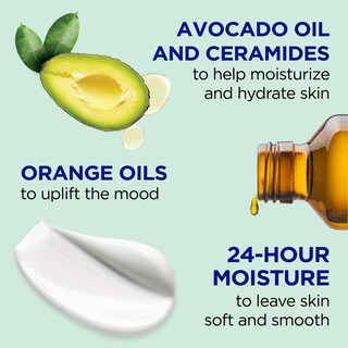Foto 2 | Foto 2 | Loción Corporal Dr. Teal's Glow & Hydrate Ceramides & Aguacate Oil - Venta Internacional.
