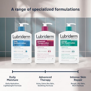 Foto 4 | Foto 4 | Loción Hidratante Lubriderm Daily Moisture 946ml Pro-ceramide - Venta Internacional.
