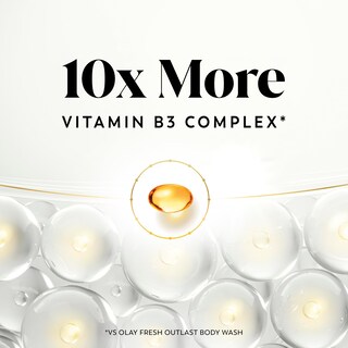 Foto 5 | Foto 5 | Gel De Baño Olay Péptido De Colágeno Que Aumenta La Elasticidad 770 Ml Para Mujeres - Venta Internacional.