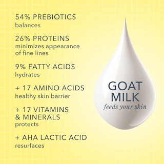 Foto 3 | Foto 3 | Loción Corporal Beekman 1802 De Leche De Cabra Fresh Air 260 Ml Con Manteca De Karité - Venta Internacional.