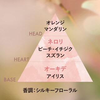 Foto 5 | Foto 5 | Crema De Manos L'occitane Nutre Las Manos Muy Secas Con Manteca De Karité - Venta Internacional.